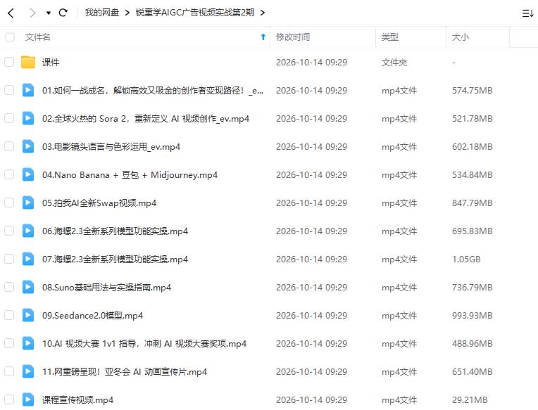 图片[1]-锐童学AIGC广告视频实战第2期2026年2月结课（高清画质带课件）-怪豆资源