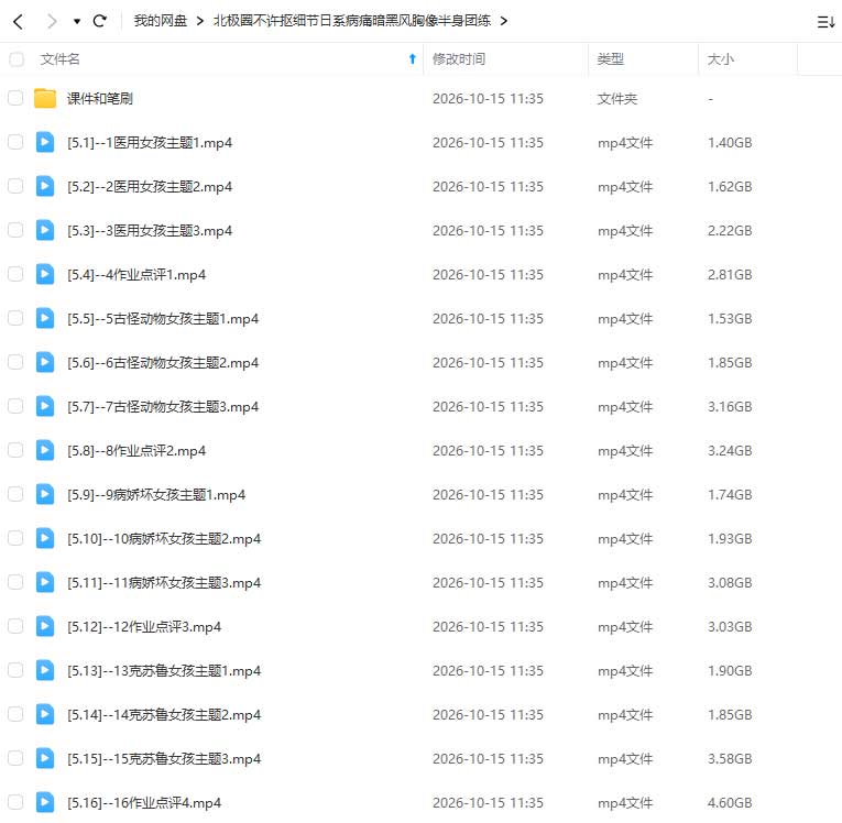 图片[1]-北极圈不许抠细节日系病痛暗黑风胸像半身团练2026年（高清画质带课件）-怪豆资源