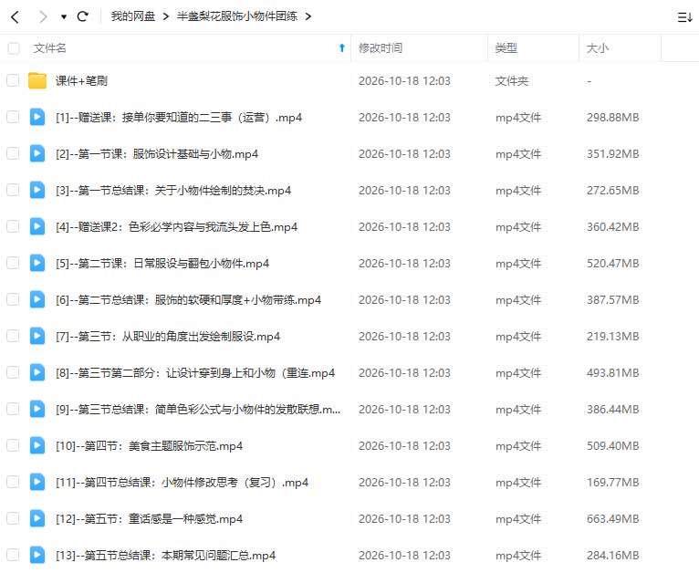 图片[1]-半盏梨花服饰小物件团练2026年（画质清晰带课件笔刷）-怪豆资源