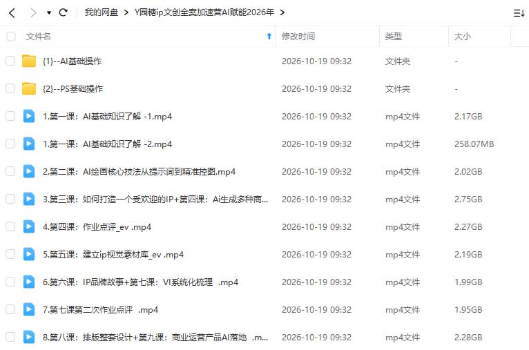 图片[1]-Y园糖ip文创全案加速营AI赋能2026年（高清画质无素材）-怪豆资源