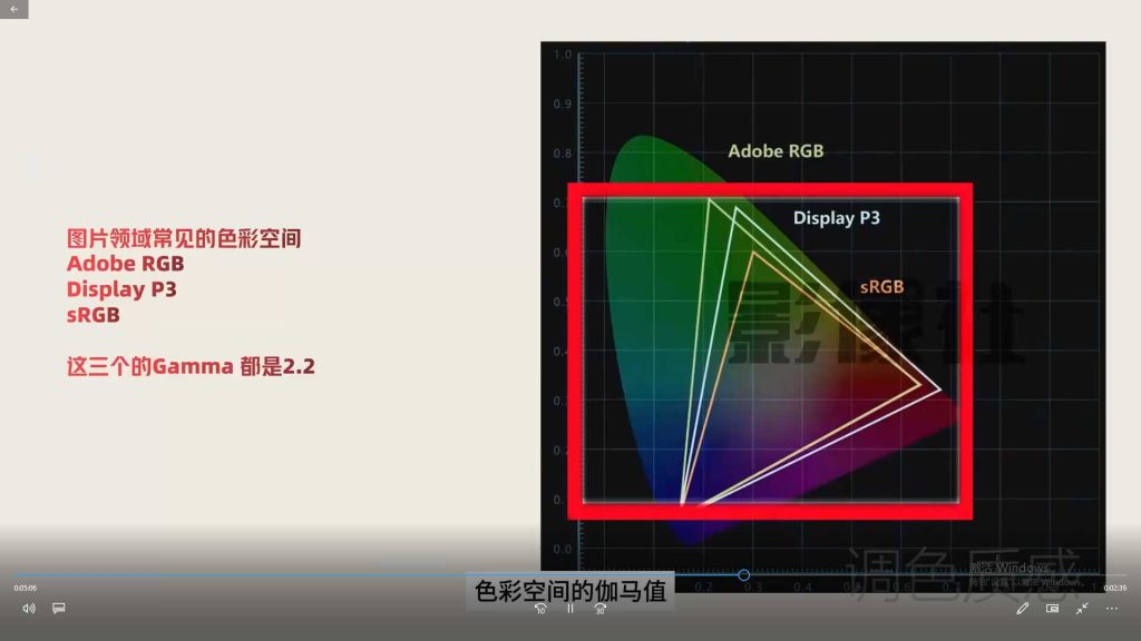 图片[2]-影像社PR系统调色课程（高清画质无素材）-怪豆资源